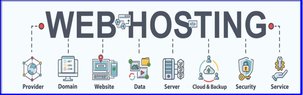 Best Web Hosting Services that will give you success