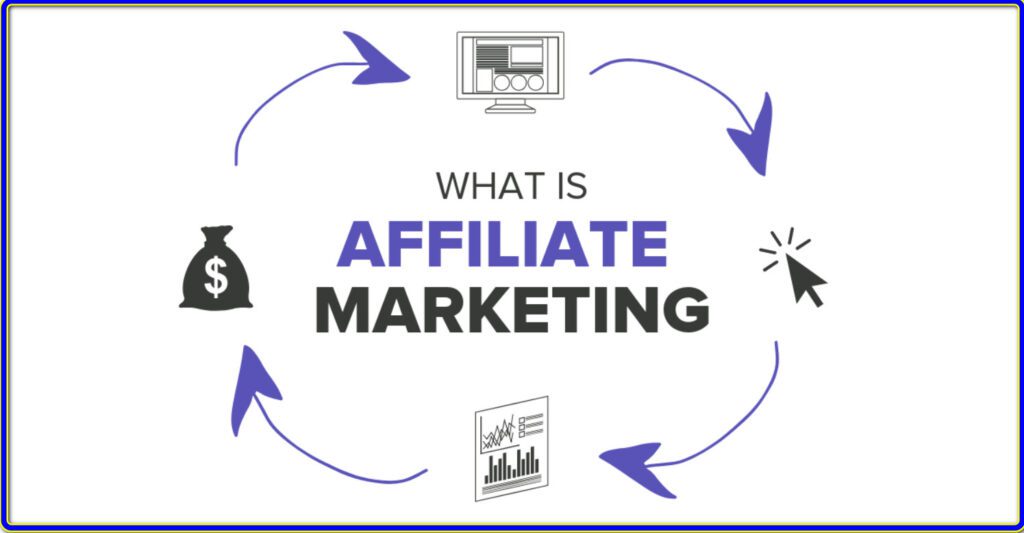 Affiliate Marketing