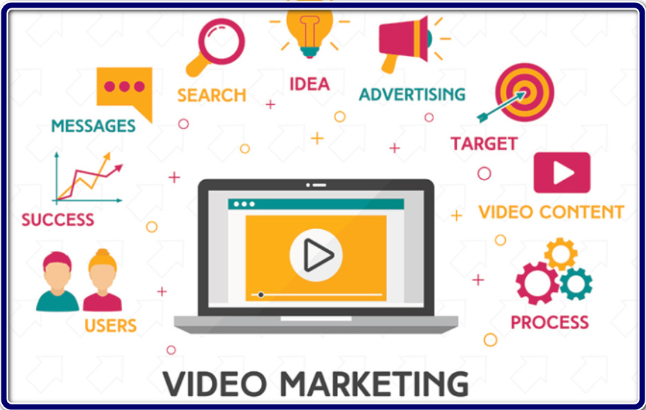 Video Marketing