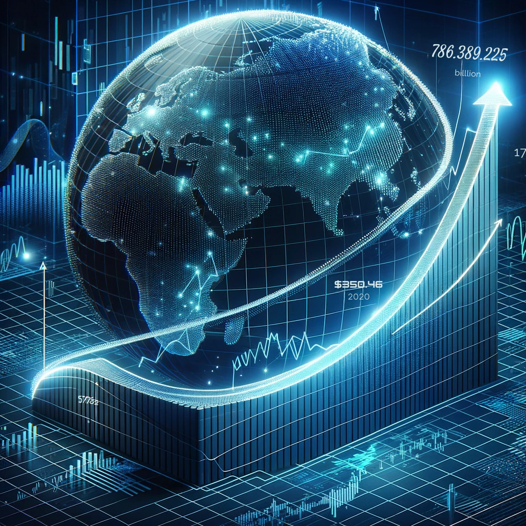 A 3D curve line graph on a digital grid background, showing growth from $350 billion in 2020 to $786.2 billion by 2026.