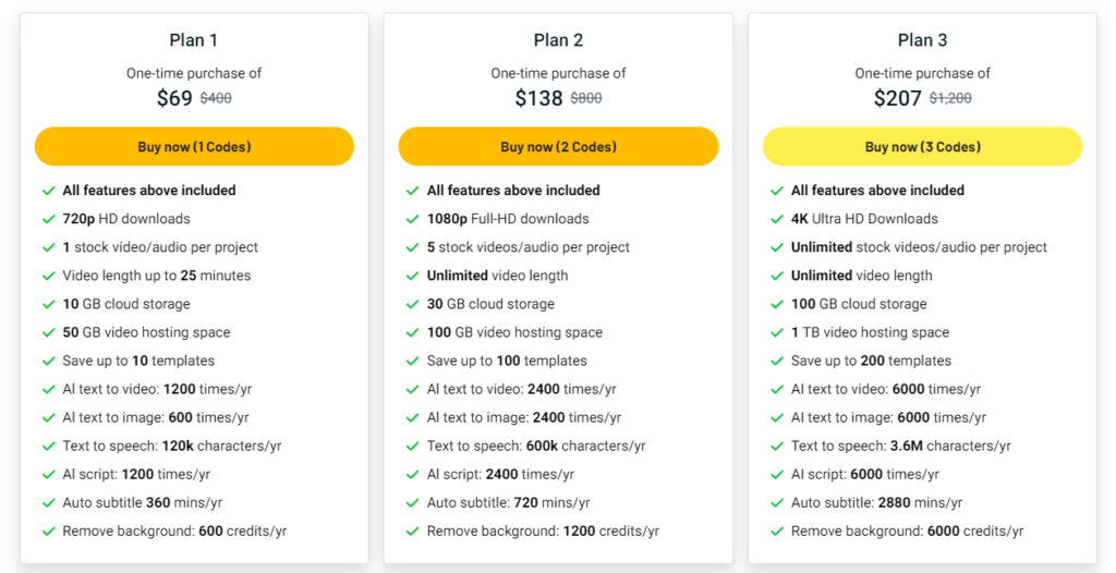 FlexClip Lifetime Deal Appsumo